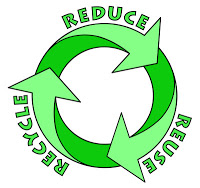 Reduce Reuse Recycle