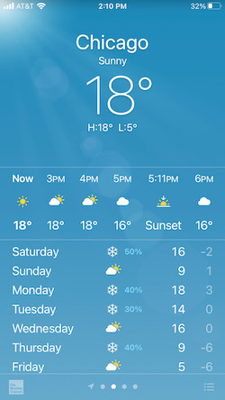 Chicago temperatures